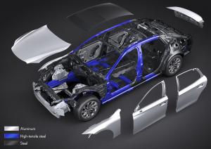 Lexus LS500 AWD F-Sport 2020 года  (WW)